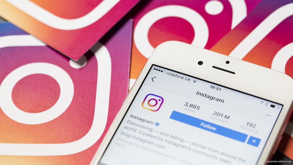 Пока Facebook "режет" рекламу, Instagram превращается в маркетплейс
