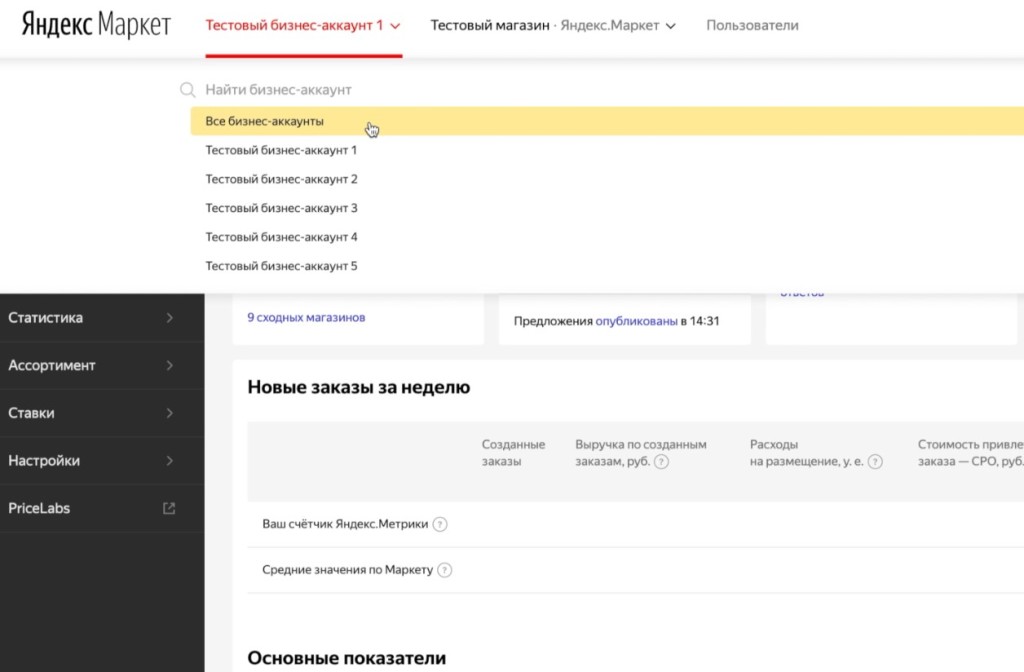 Яндекс Маркет Вход Для Магазинов Партнеров