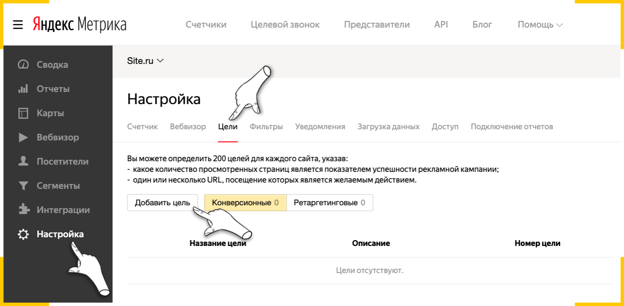 Как эффективно работать с целями в Яндекс.Метрике