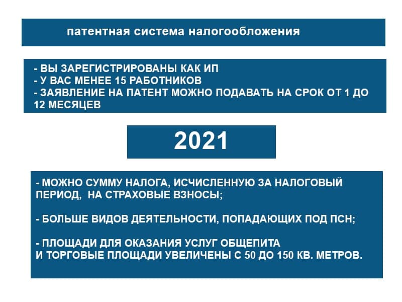 Ип Интернет Магазин Налоги 2022