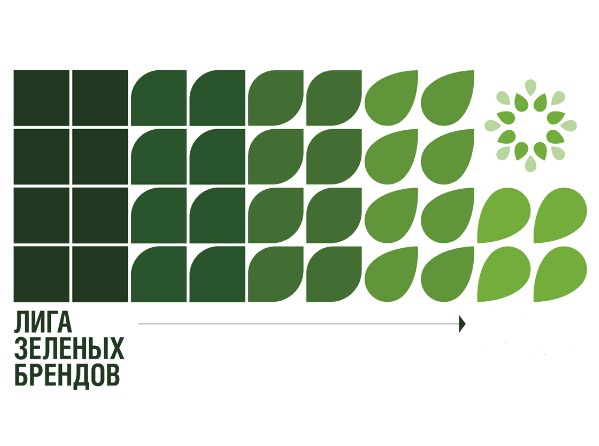 Лига Зеленых Брендов представляет первую российскую методологию оценки ESG-зрелости компаний сектора МСП