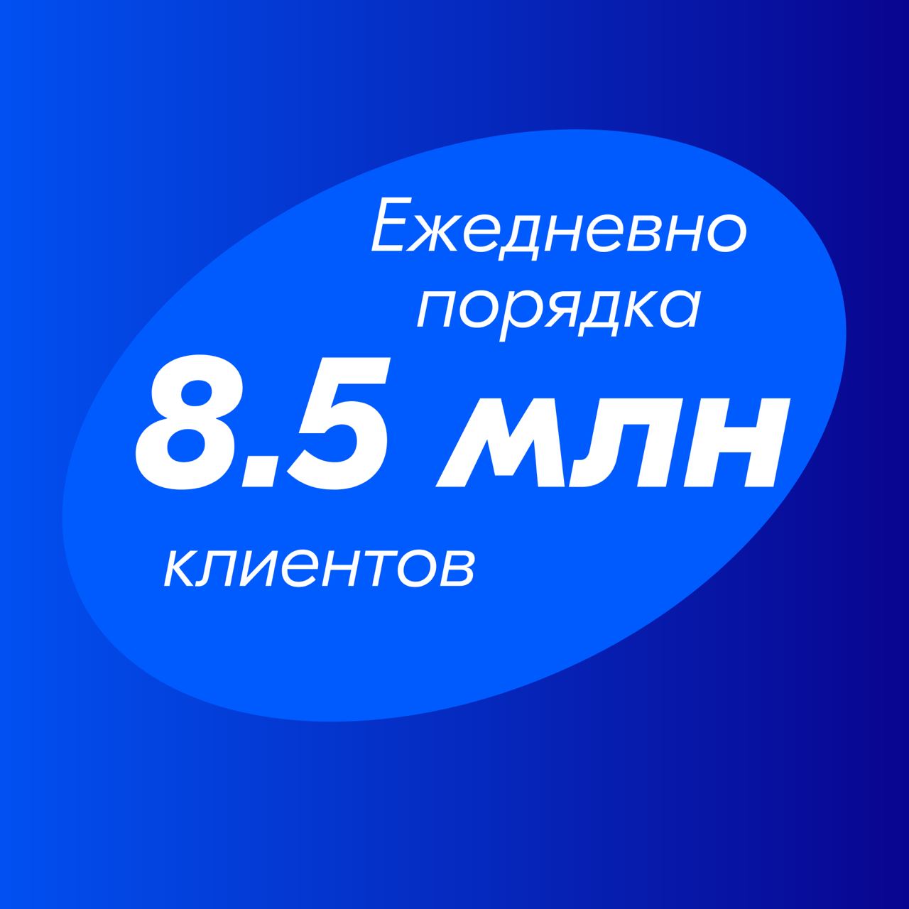 Посещаемость сайта Ozon.ru На сайт приходят 8 млн 500 тыс человек в сутки