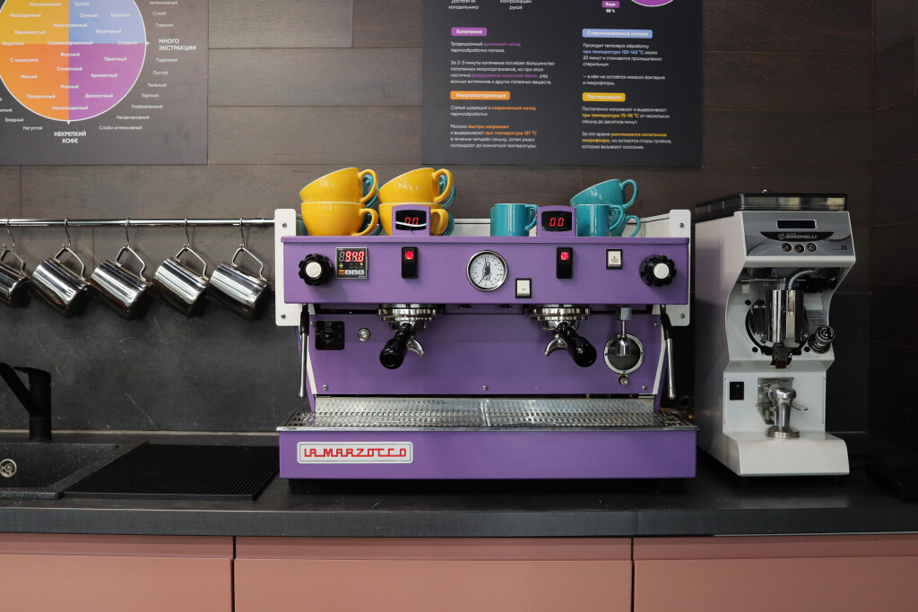 Маркетплейс CafeStore от Модульбанка добавил в личный кабинет аналог 1С для управления кофейнями