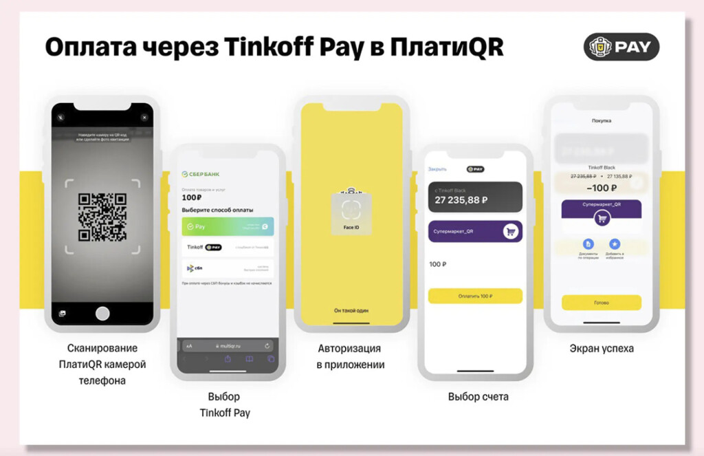 СБП с кэшбэком: "Сбер" подключил сервис Tinkoff Pay к оплате по QR-кодам