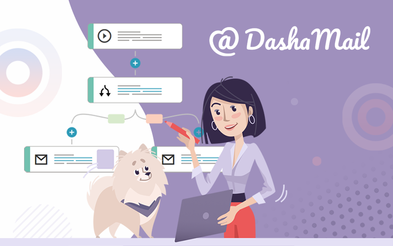 DashaMail представили обновление для автоматизации рассылок в MindMap-интерфейсе