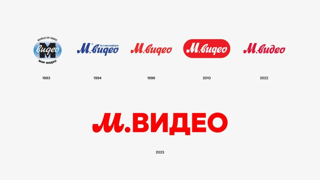 Эволюция логотипа "М.Видео"