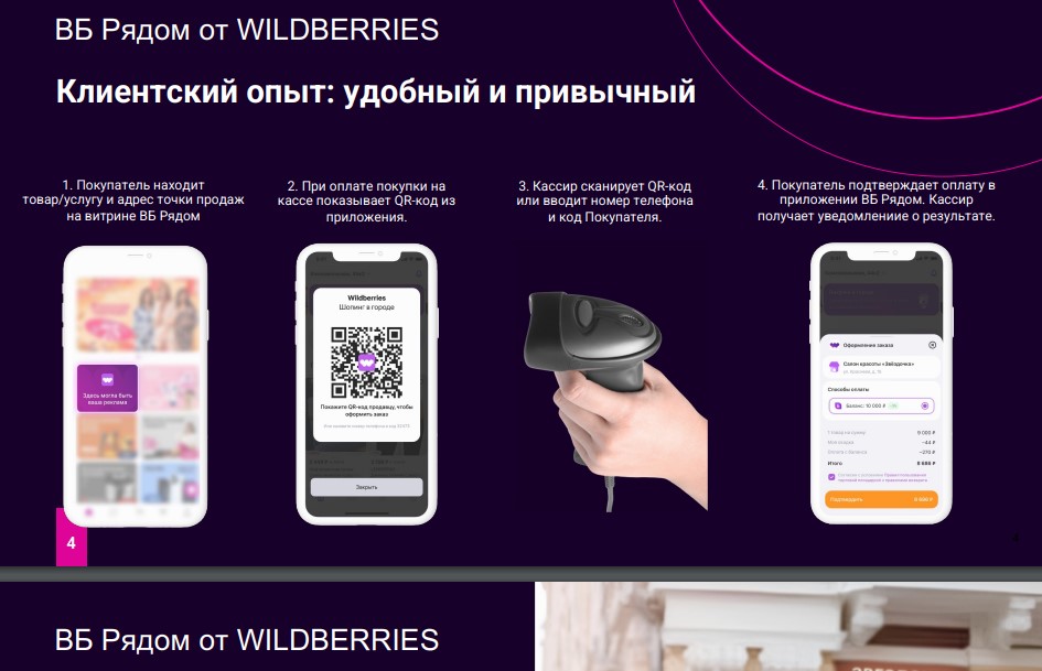 "ВБ рядом"! В начале 2024г. Wildberries запустит новый маркетплейс для офлайновых магазинов и офлайновых услуг